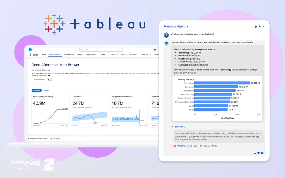 هوش مصنوعی Tableau AI