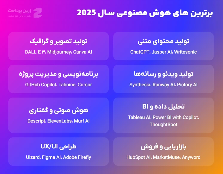 برترین های هوش مصنوعی در سال 2025