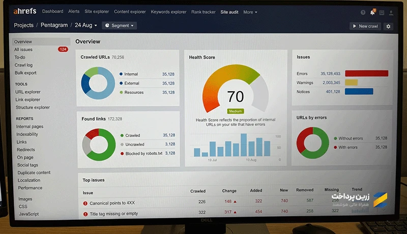 نمایش گزارش تحلیل کلمات کلیدی در Keywords Explorer پس از خرید اکانت Ahrefs