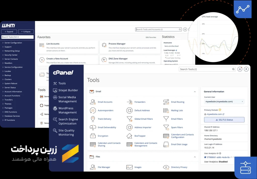 پرداخت لایسنس cpanel با زرین پرداخت و دریافت لایسنس اورجینال سی پنل