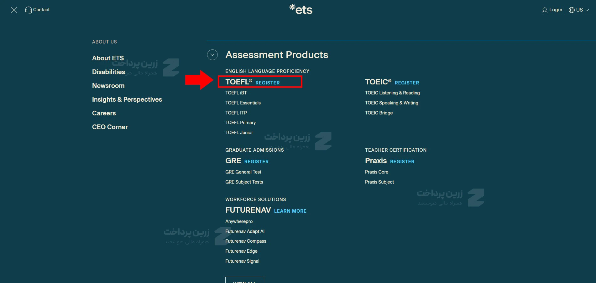 مرحله دوم: انتخاب آزمون TOEFL