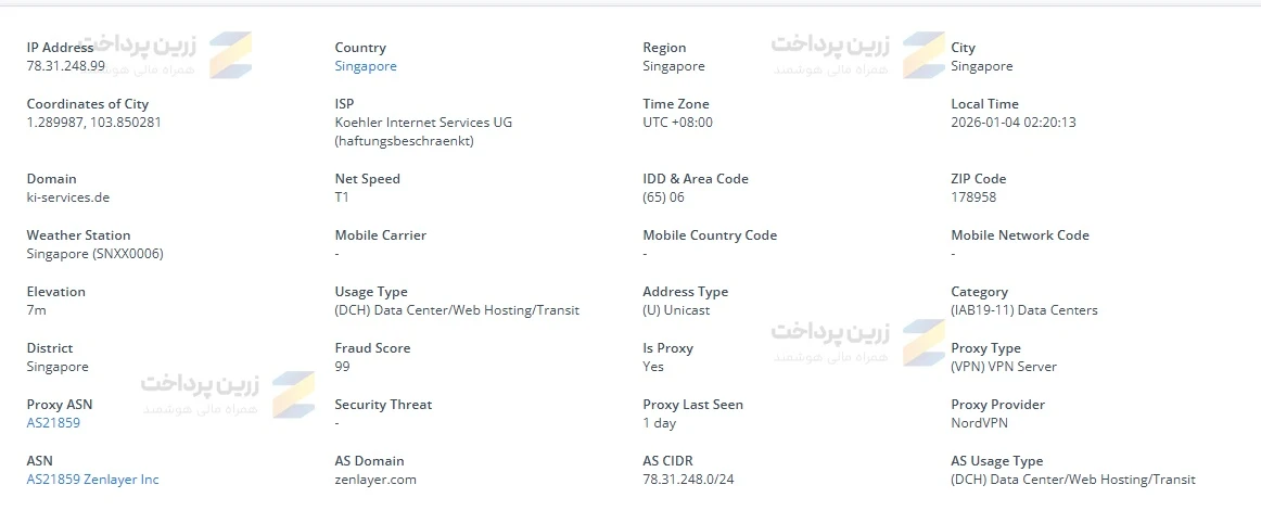 بدست اوردن بیلینگ ادرس طبق ip | اموزش خرید با مستر کارت