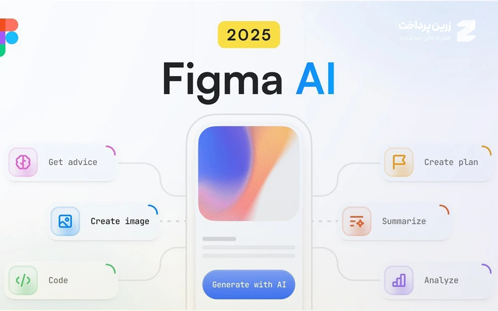 هوش مصنوعی Figma AI