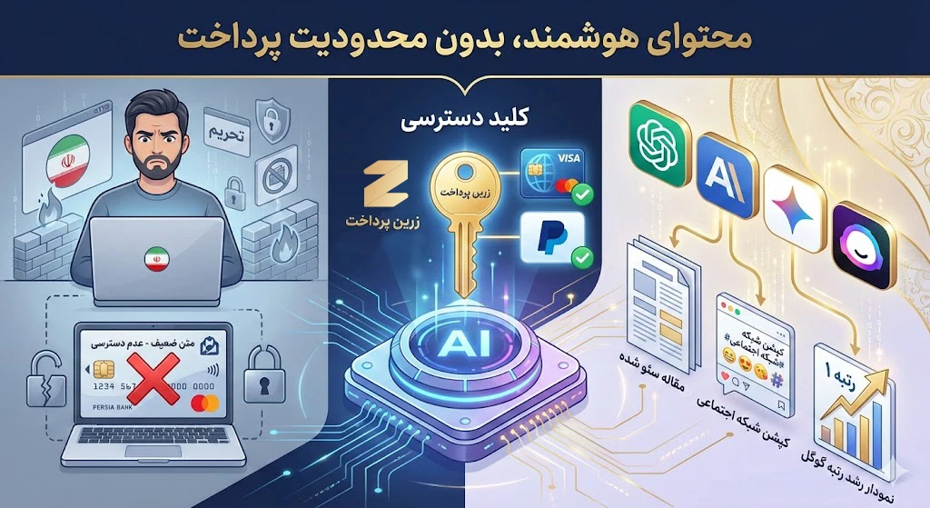 محتوای هوشمند بدون محدودیت پرداخت | بهترین ai نوشتن متن فارسی
